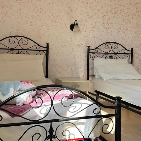 Aipali Rent